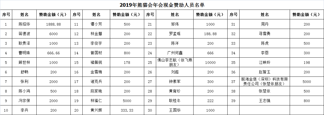 1575622214820028.png 微信图片_20191206164950.png