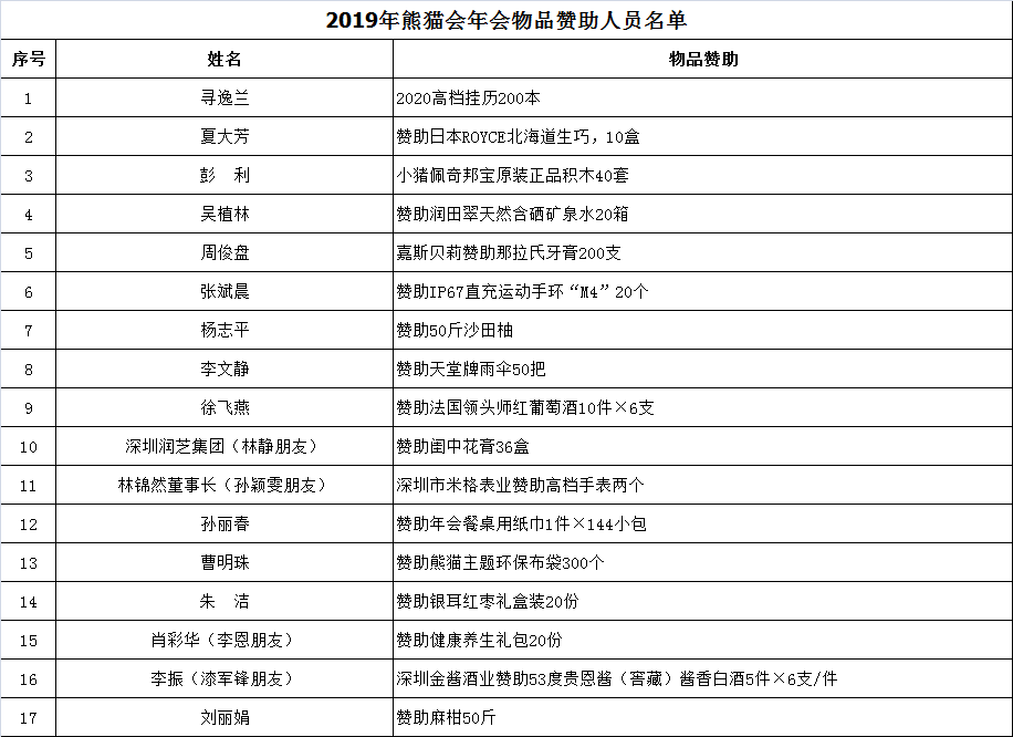 1575622742958159.png 1575622742958159.png